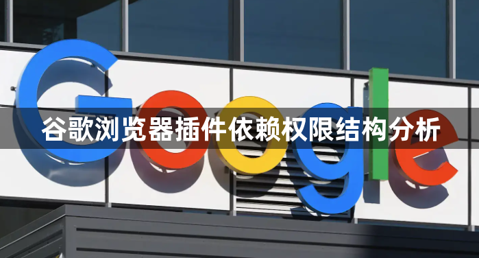 谷歌浏览器插件依赖权限结构分析1