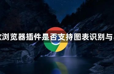 谷歌浏览器插件是否支持图表识别与导出1