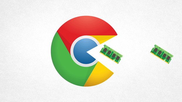 谷歌浏览器移动端使用人群变化趋势